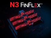 Is dit 3nm van TSMC? (Bron: TSMC)