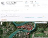 Garmin Edge 520 positionering - Overzicht