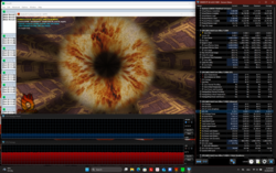 Stresstest (Prime95 + FurMark)