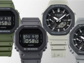 (Afbeeldingsbron: Casio)