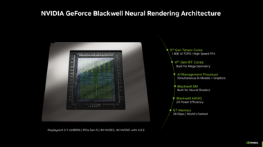 Nvidia Blackwell Laptop (bron: Nvidia)