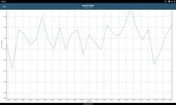 GFX Bench benchmark test