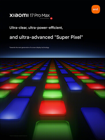 Het Super Pixel-scherm van de Xiaomi 17 Pro Max (Afbeelding bron: Xiaomi - machine vertaald)