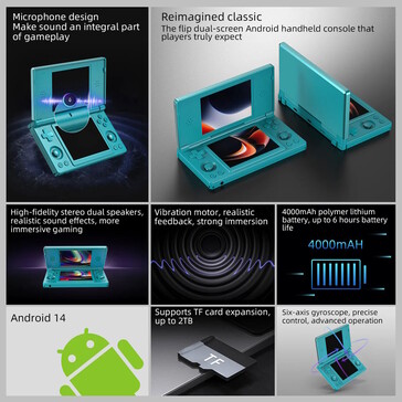 Android is geïnstalleerd als besturingssysteem. (Afbeeldingsbron: Anbernic)