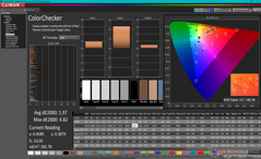 ColorChecer na kalibratie