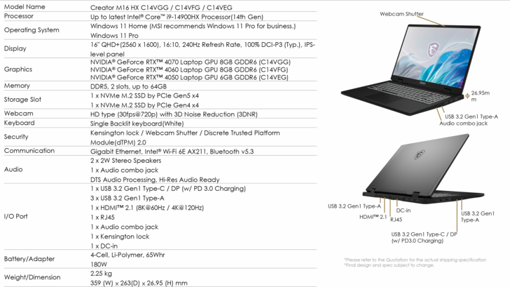 MSI Creator M16 HX - Specificaties. (Afbeelding Bron: MSI)