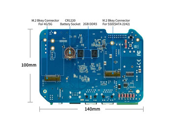 (Afbeelding bron: Banana Pi)