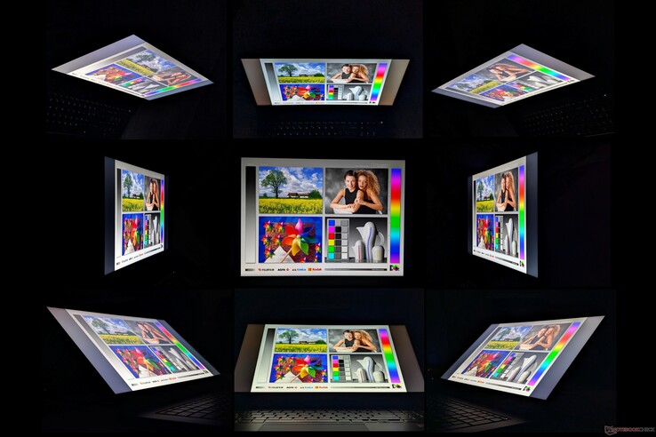 Brede IPS-kijkhoeken