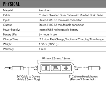 Volledige lijst met specificaties van de HELM Audio DB12, via HELM Audio.