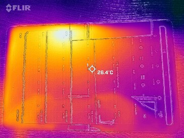 Heatmap voorzijde