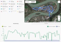 GPS Garmin Edge 520 – Overzicht