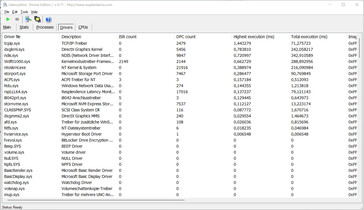 Latency Monitor