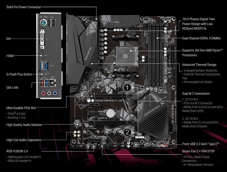 Gigabyte B550 GAMING X V2 (bron: Gigabyte)