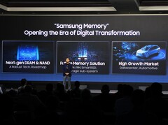 GDDR7 zou kunnen worden gelanceerd met de toekomstige RTX 5000 en RDNA 4 GPU&#039;s. (Beeldbron: Samsung)