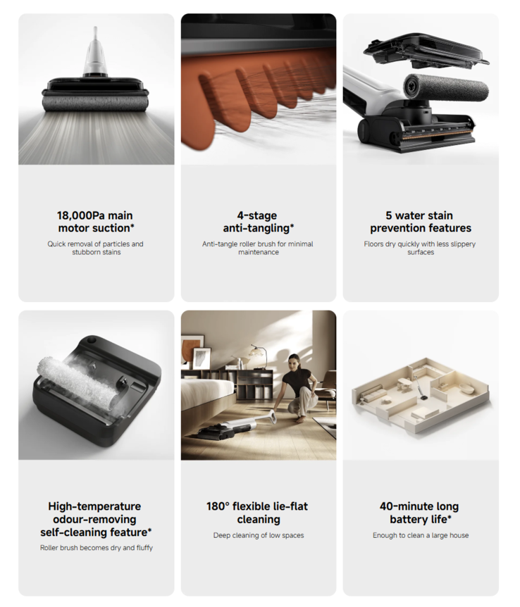 De belangrijkste kenmerken van de Xiaomi Truclean W30 Pro Wet Dry Vacuu. (Afbeeldingsbron: Xiaomi)