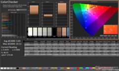 ColorChecker vóór kalibratie (Windows standaard ICC)