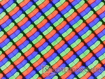 Minimale korreligheid met glanzende overlay