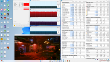 Cyberpunk 2077 stress