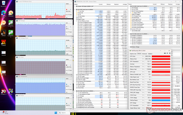 Witcher 3 stress (modus Extreme prestaties met Cooler Boost uitgeschakeld)