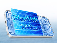 De Vivo X300s zal ook draadloos opladen en drievoudige camera's aan de achterkant bieden.