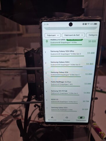 De gemodificeerde Z70 Ultra in een niet nader genoemd 3DMark-klassement