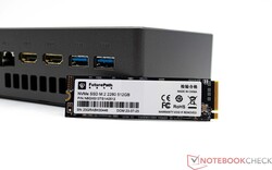 512 GB SSD (Neatec)