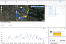 GPS Test: Garmin Edge 520 – Overzicht