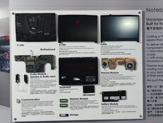 Onderdelen waaruit de MSI GF65-gaminglaptop bestaat
