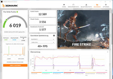 Fire Strike (Stille modus, netvoeding)