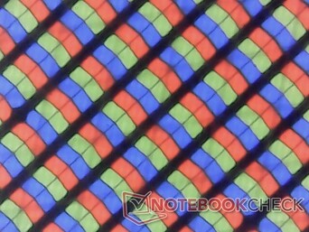 Haarscherpe subpixels met minimale korreligheid