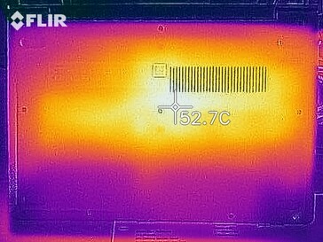 Warmteontwikkeling onderzijde (belasting)