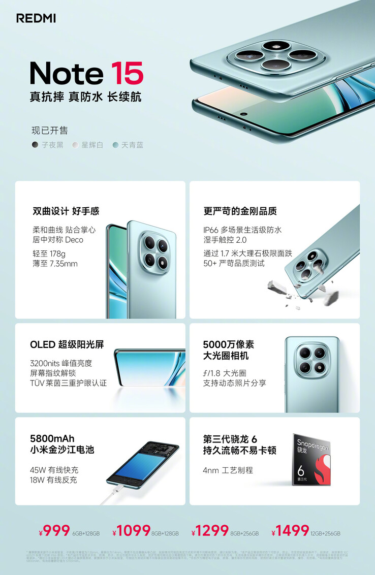 (Afbeeldingsbron: Xiaomi)