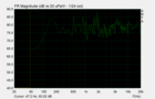 Sonos Arc's sinus sweep - Frequentiebereik