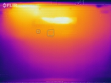 Warmteverdeling: bodem