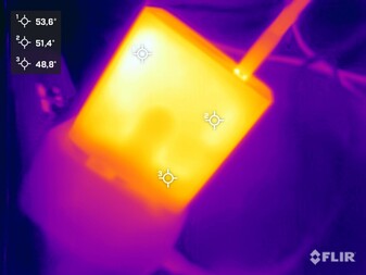 Voedingseenheid tijdens de stresstest