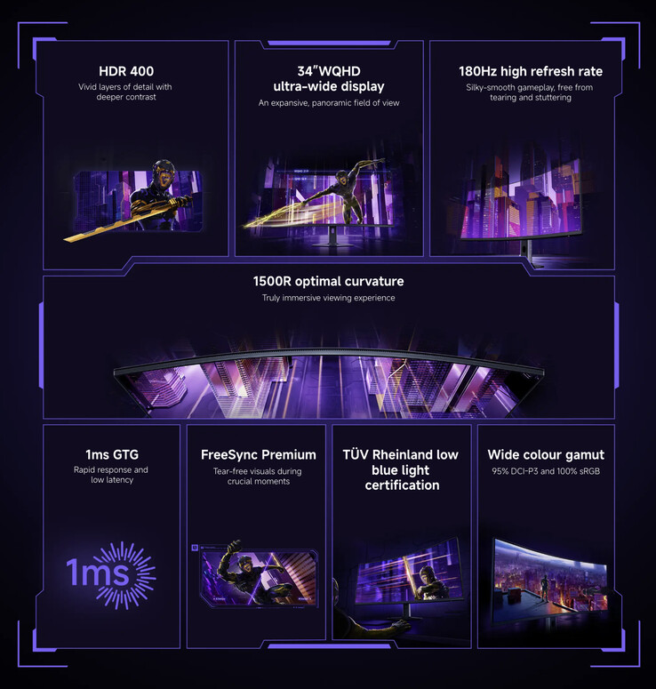 (Afbeeldingsbron: Xiaomi)