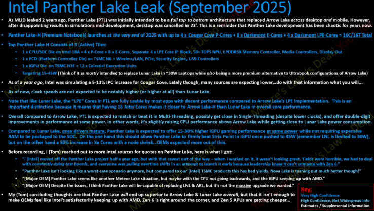 Intel Panther Lake specificaties (afbeeldingsbron: Moore's Law is Dead op YouTube)