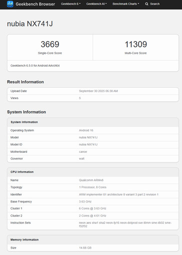 (Afbeeldingsbron: Geekbench)