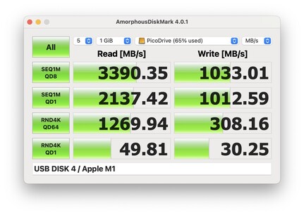 MacBook Air M1: Amorf Schijfmerk 4.0.1