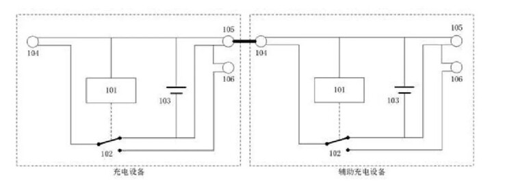 Enkele illustraties uit het nieuwste EV-patent van Xiaomi. (Bron: CNIPA via MySmartPrice)