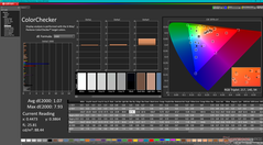 ColorChecker na kalibratie