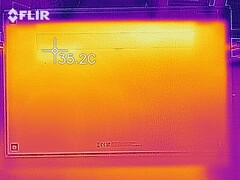 Heatmap bodem (inactief)