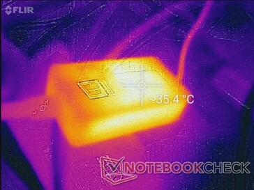 Wisselstroomadapter na meer dan een uur hoge belasting