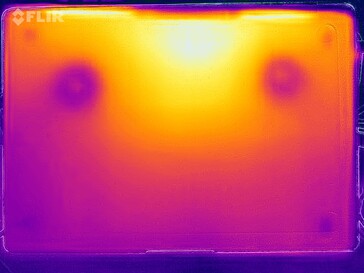 Heatmap stress (onder)