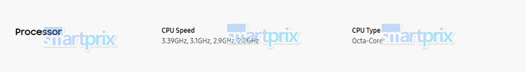 (Afbeeldingsbron: SmartPrix)
