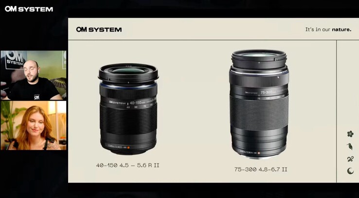 De 40 – 150 mm zoomlens krijgt waarschijnlijk ook een nieuwe versie.