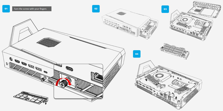 Asus NUC 15 Prestaties demontage (bron: Asus)
