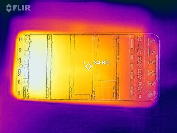 Heatmap voorzijde