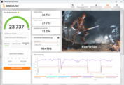 3DMark Fire Strike (netvoeding, onderhoudsmodus)