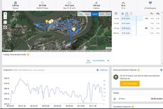 GPS Test: Garmin Edge 520 - Overzicht